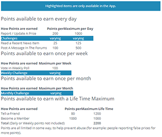 How to Make a Price Comparison Website? - Image 12