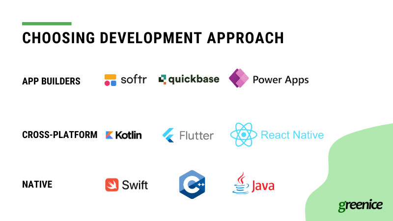 ai app dev approach technologies