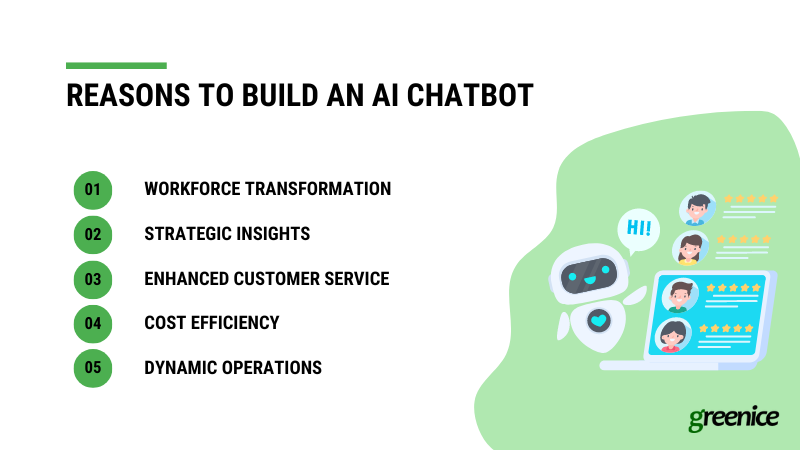 reasons to build ai chatbot