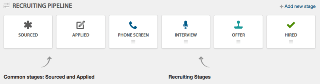Workable recruiting pipeline