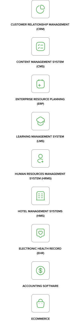 Types of SaaS We Develop 2