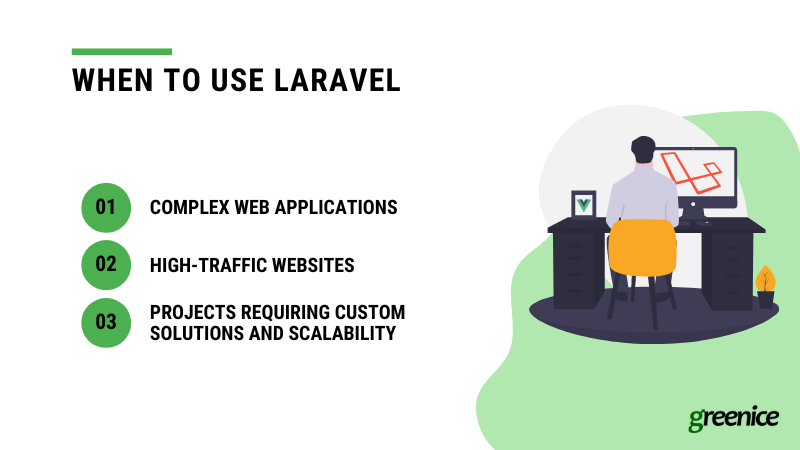 when to use laravel