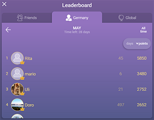 leaderboard