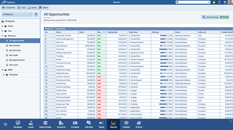 How to Create a CRM from Scratch Step-by-Step? - Image 7