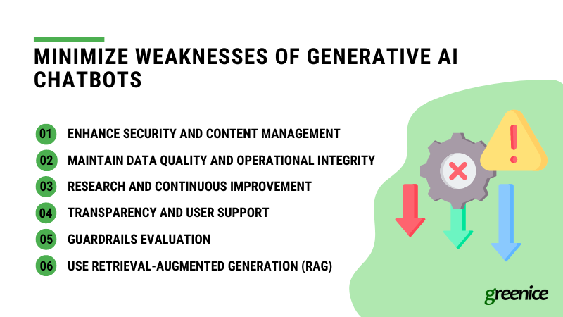 steps to minimize weaknesses of generative ai chatbots