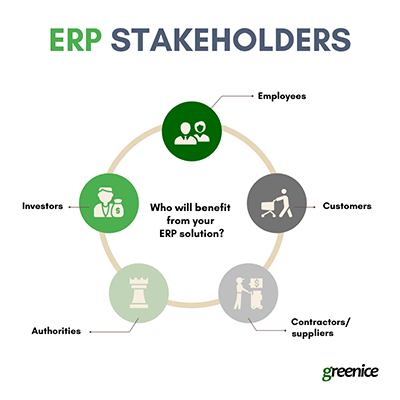 ERP stakeholders