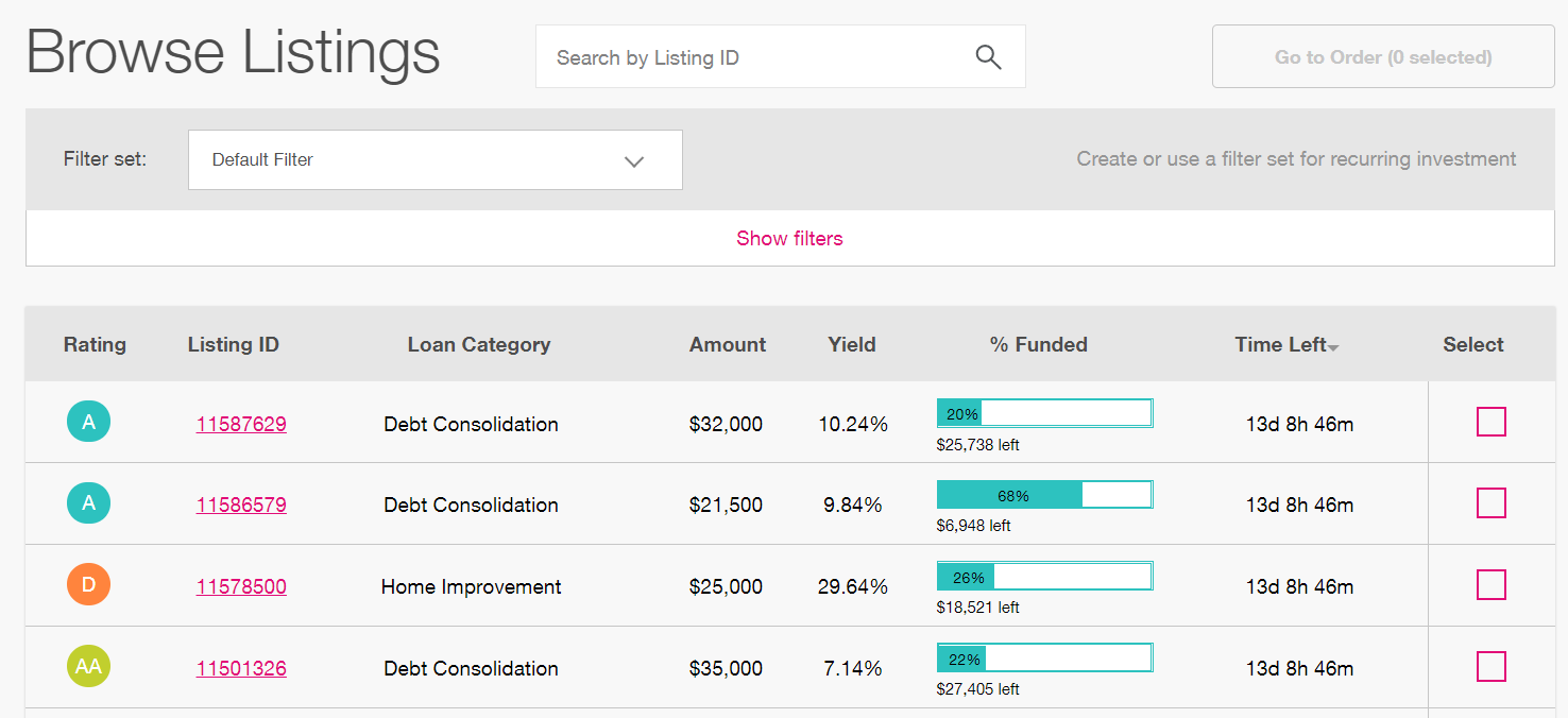 lending listings