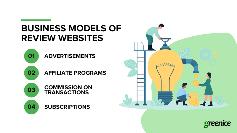 business models of review websites