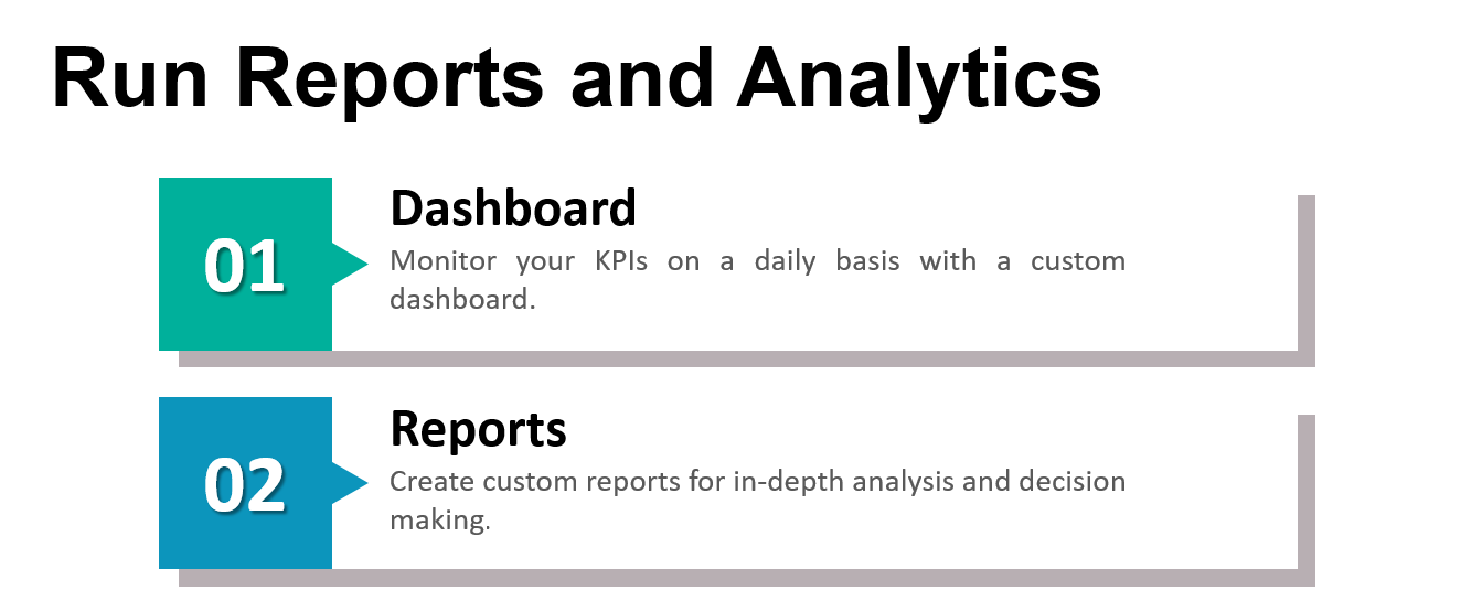 Run Reports and Analytics