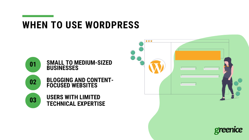 when to use Wordpress